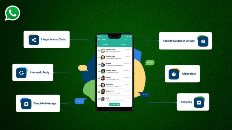 WhatsApp Business API Digital Business Transformation